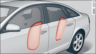 Aufgeblasene Seiten-Airbags